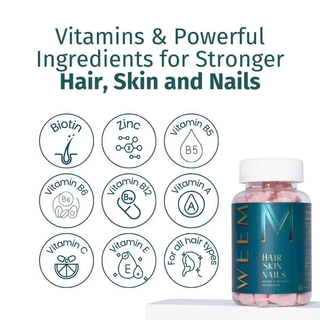 WEEM Hair Skin Nails 60-gummy bottle beside icons for its biotin, zinc and vitamins